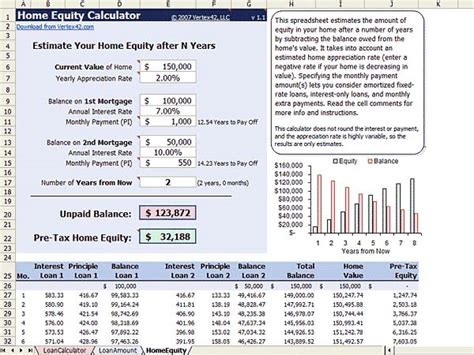 39+ Land Equity Loan Calculator - AsirRalphy