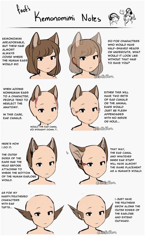 Kemonomimi Notes / Animal Ear Tutorial by FireFlufferz | Art reference ...