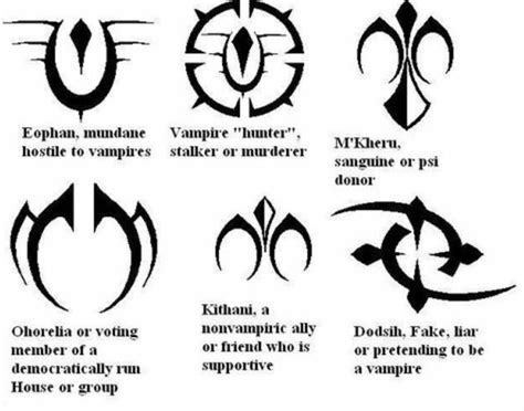 Ancient Vampire Symbols And Their Meanings