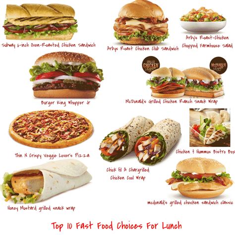 Top 10 Healthy Fast Food Options for Lunch