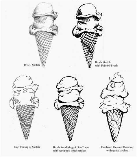 Ice Cream Pencil Drawing at GetDrawings | Free download