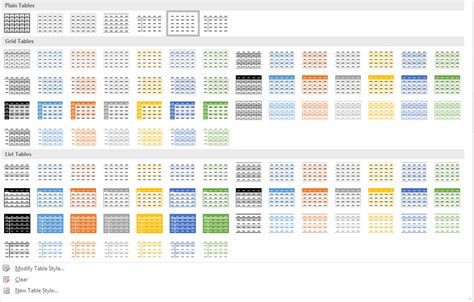 Banded rows and columns and rows in Word - Microsoft Community