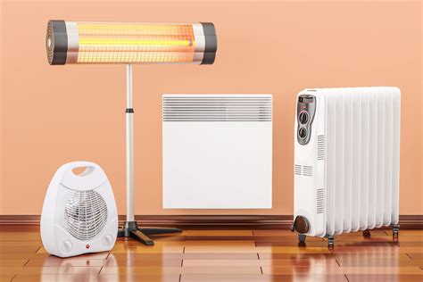 Types of Heaters Explained: Which is Right For You? - Canstar Blue