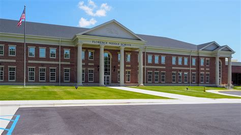 Florence Middle School – Alabama | Innovox