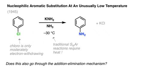 Nucleophilic Aromatic Substitution - The Benzyne Mechanism