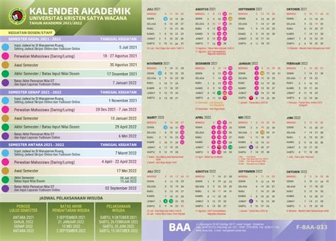 UKSW | Kalender Akademik