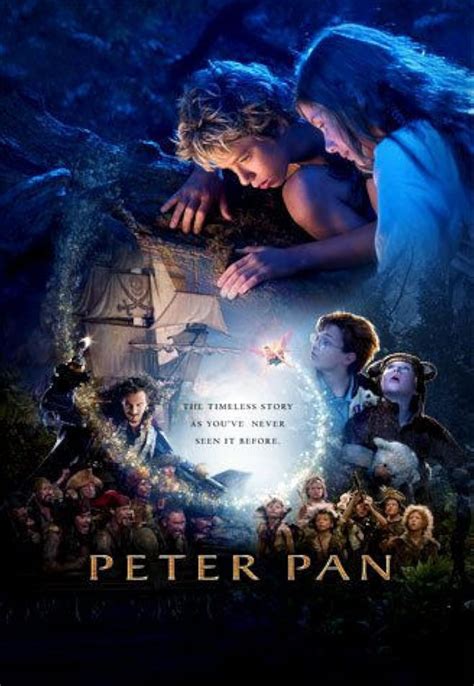 Peter Pan - blog.knak.jp