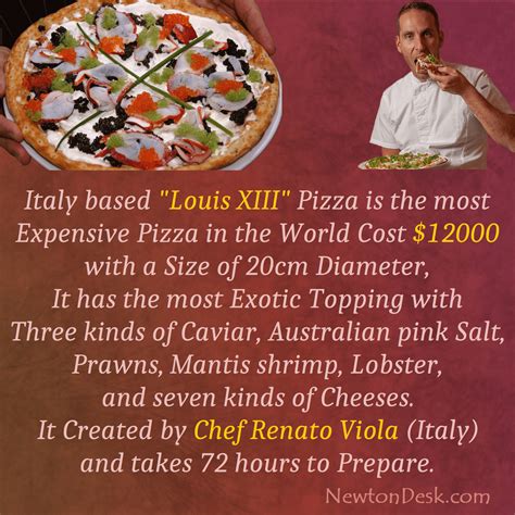 World's Most Expensive Louis XIII Pizza by Chef Renato Viola Italy - Facts