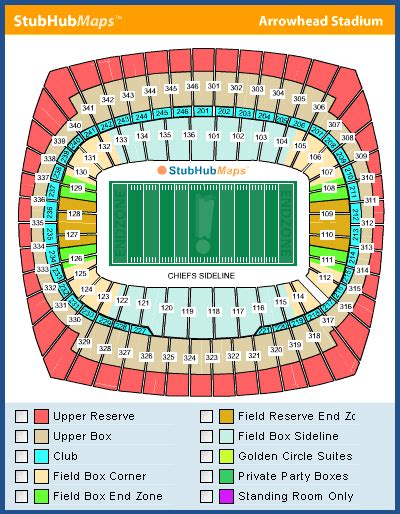 Arrowhead Stadium Seating Chart, Pictures, Directions, and History ...