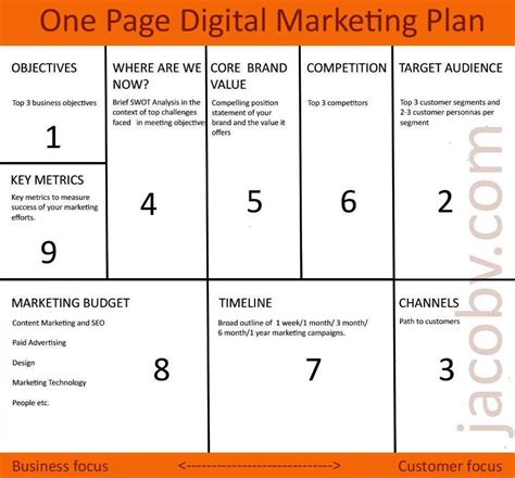 One Page 6 Month Plan Template | Calendar Template Printable