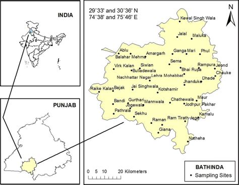 Study area map of Bathinda, Punjab showing sampling sites and ...