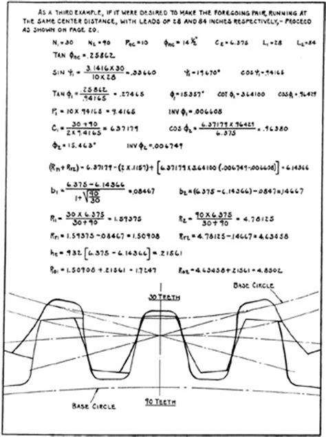 Design of Helical Gear Teeth Formulas and Examples | Engineering360