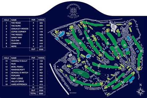 Course Overview : Bromborough Golf Club in the Wirral