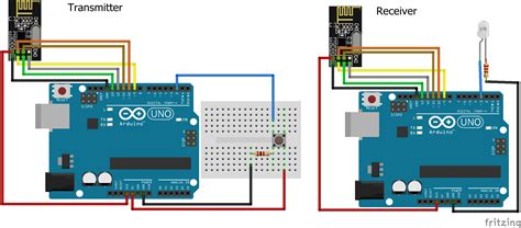 Nrf24l01 With Arduino Uno Circuit Diagram Arduino Arduino Wireless ...