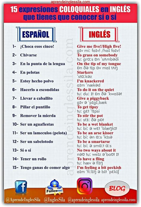 Pin by Eveliin' Ach on Ingles | Learning spanish, Spanish language, Learning spanish vocabulary