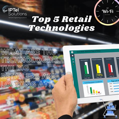 Top 5 Retail Technologies