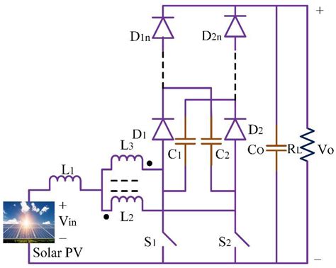 Energies | Free Full-Text | Comparative Study of DC-DC Converters for Solar PV with Microgrid ...