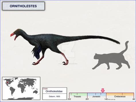 Ornitholestes by cisiopurple | Prehistoric animals, Prehistoric art ...