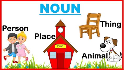 Noun for kids | Noun for class 1 | Nouns | - YouTube