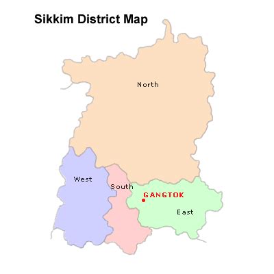 List of Districts of Sikkim