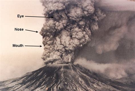 Mount St. Helens @ God's Geography