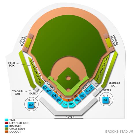 Spring Brooks Stadium Tickets | 3 Events On Sale Now | TicketCity