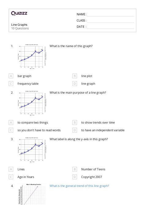 50+ Line Graphs worksheets for 8th Grade on Quizizz | Free & Printable