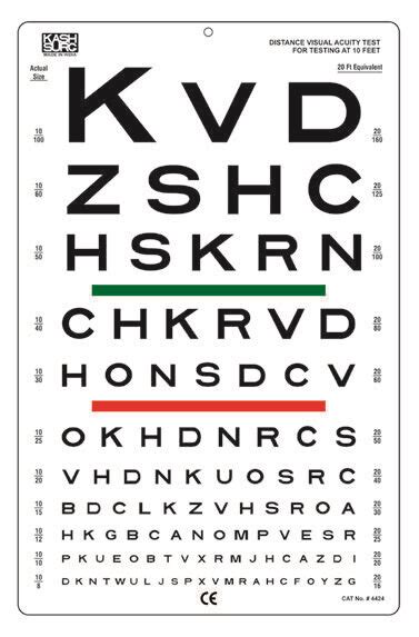 Printable Snellen Eye Chart 10 Ft - Free Printable Worksheet