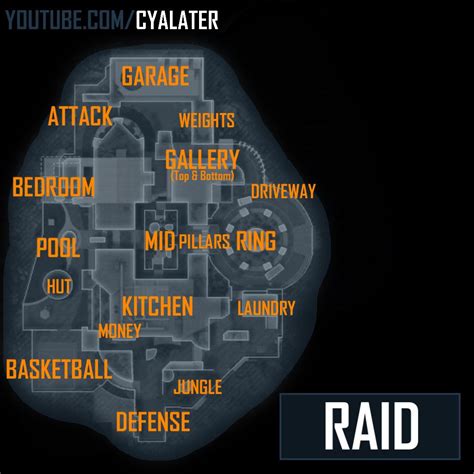 Raid Callout Sheet CODM - CYA Later : r/CODMobile