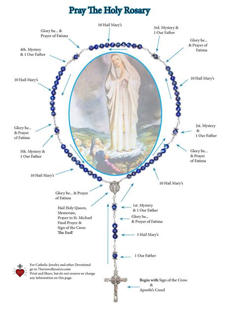 The Holy Rosary Prayer - 7 Sorrows Rosaries