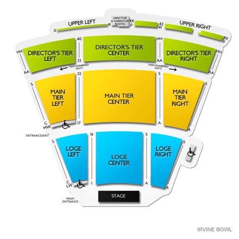 Irvine Bowl Seating Chart | Vivid Seats