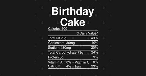 Birthday Cake Nutrition Facts Bday Cake - Birthday Cake - Posters and ...