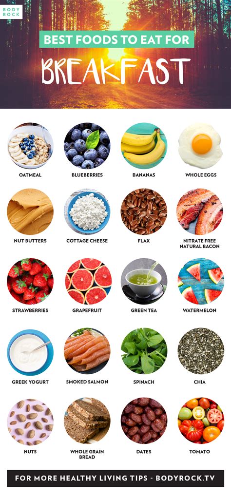 The Best Food Choices For A Nutrition-Packed Breakfast Infographic