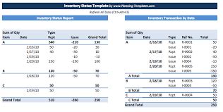 Basic Inventory Spreadsheet Template — excelxo.com