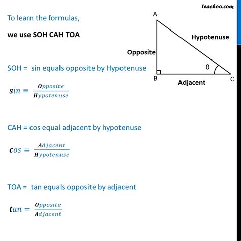 Sin Cos And Tan Explained