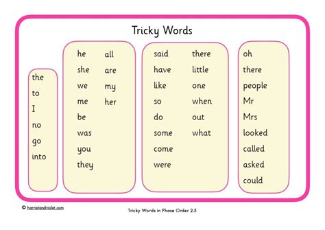 Tricky Word Phase 2 and 3 Book Marks - Printable Teaching Resources ...