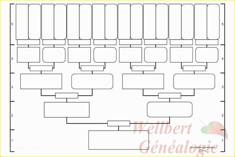 15 Generation Family Tree Template