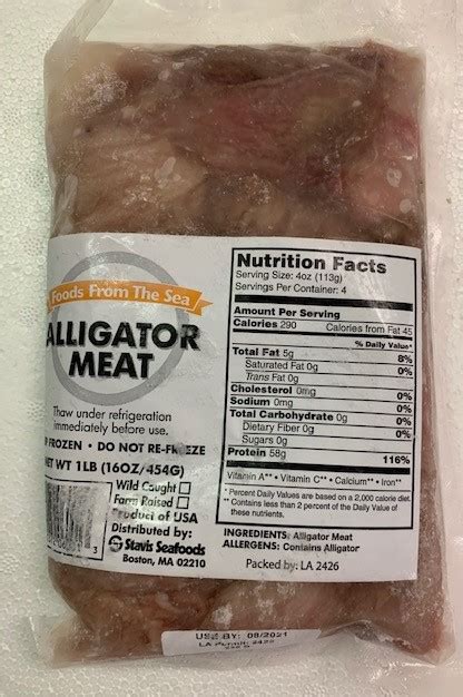 Alligator Meat Nutrition Content | Besto Blog