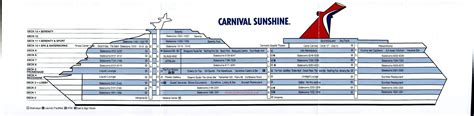 Carnival Sunshine Floor Plan - floorplans.click