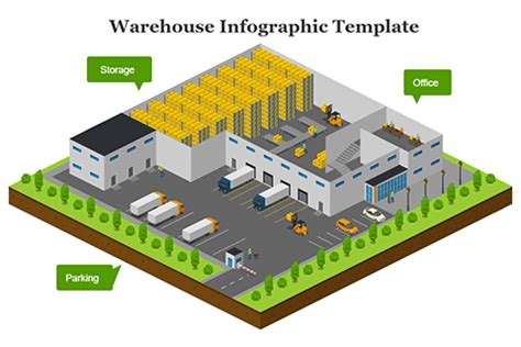 Warehouse Layout. Transform Your Warehouse Design: Harness the Potential of Icograms Designer.