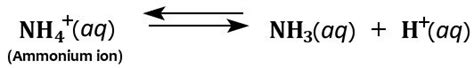 Is Ammonia An Acid Or Base? » ScienceABC