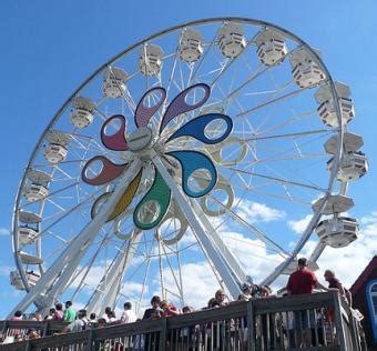 Hershey Park Rides | LoveToKnow