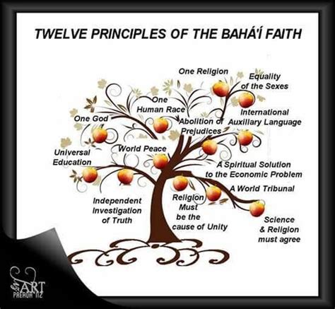 12 Principles created by TizArt Studio featured on All Things Baha'i | Bahai faith, Bahai ...