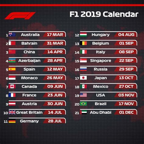 F1 Kalender