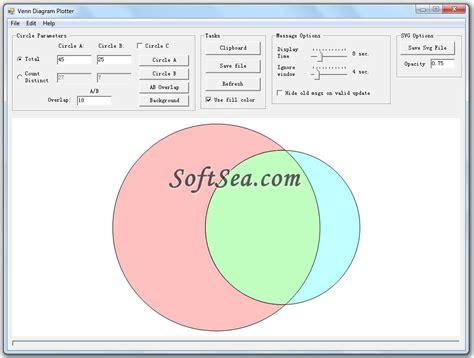 Screenshot of Venn Diagram Plotter