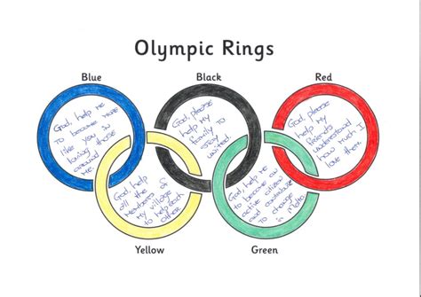 Share more than 133 five rings on olympic flag latest - xkldase.edu.vn