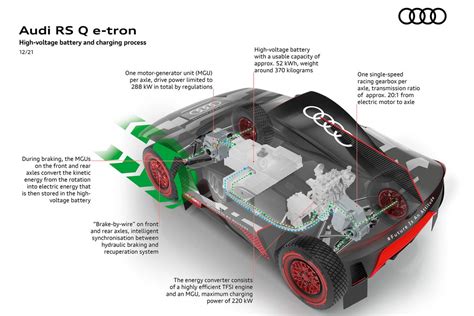 Audi RS Q E-Tron Struts Its Stuff in the Dirt - CNET