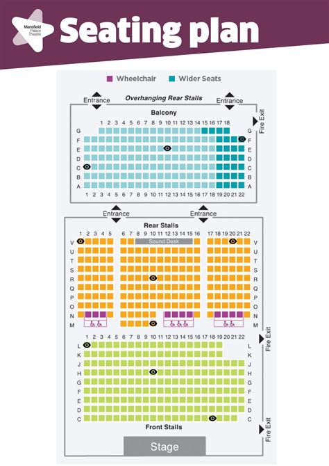 Seating Plan – Mansfield Palace Theatre