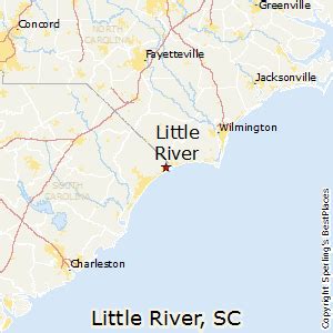 Little River, SC