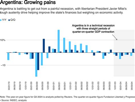 Argentina braces for election with economy in ‘intensive care’